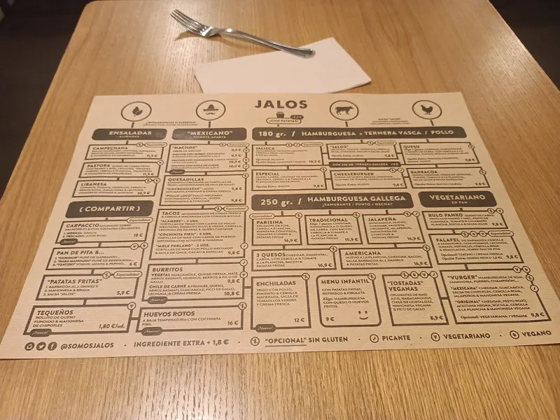 menu 0 of Hamburguesería Jalos