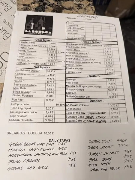 menu 0 of La Bodega d'en Rafel
