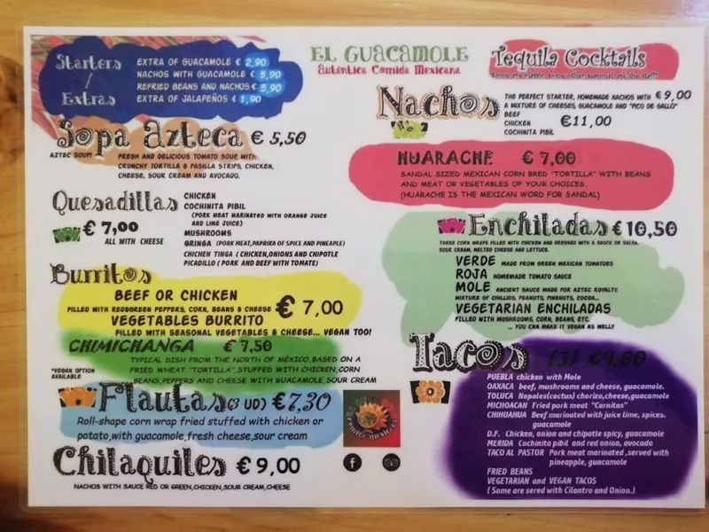 menu 1 of El Guacamole Autentica Comida Mexicana