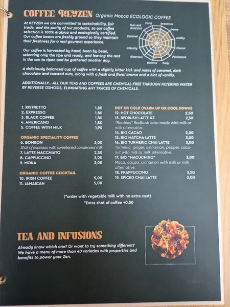 menu 1 of Keyzen - Healthy Life