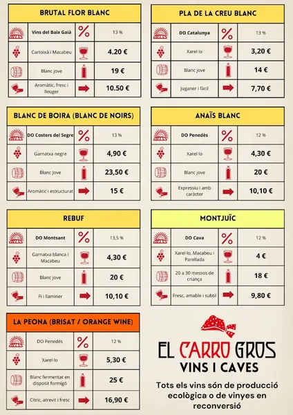 menu 0 of El Carro Gros