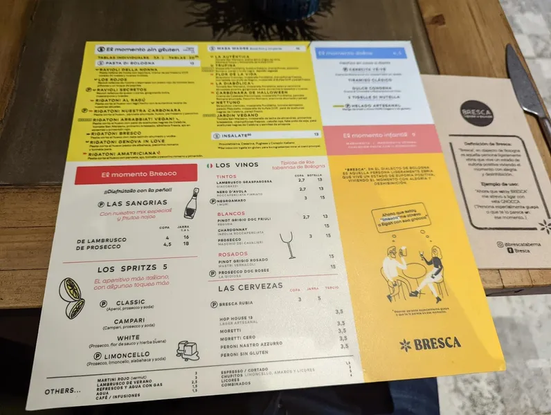 menu 2 of Bresca