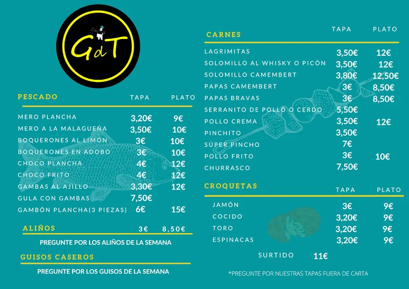 menu 0 of El Gordito de Triana
