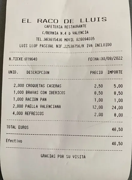 menu 0 of Restaurant El Racó de Lluís
