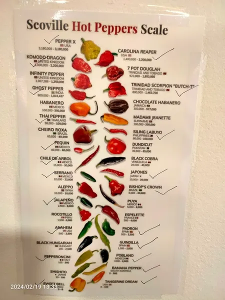 menu 0 of Dingding restaurante