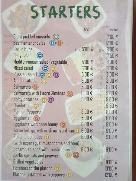 menu 0 of Bar restaurante La Peña