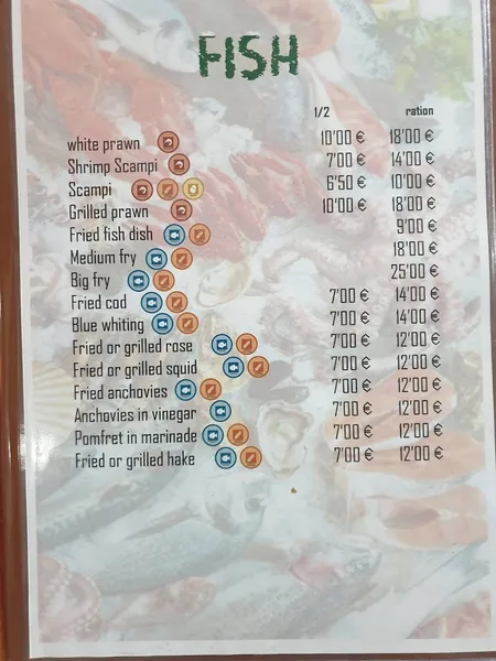 menu 1 of Bar restaurante La Peña