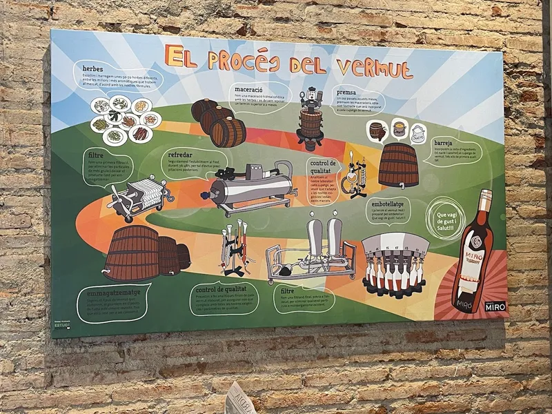 menu 2 of Restaurant Museu del Vermut