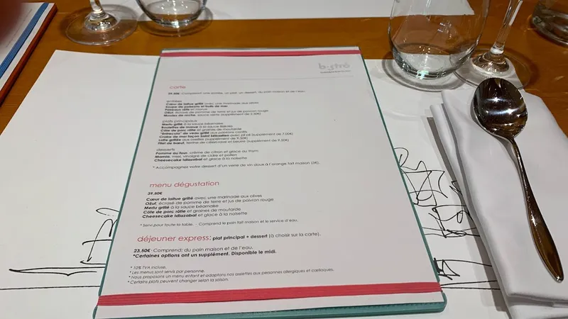 menu 0 of Bistró Guggenheim Bilbao
