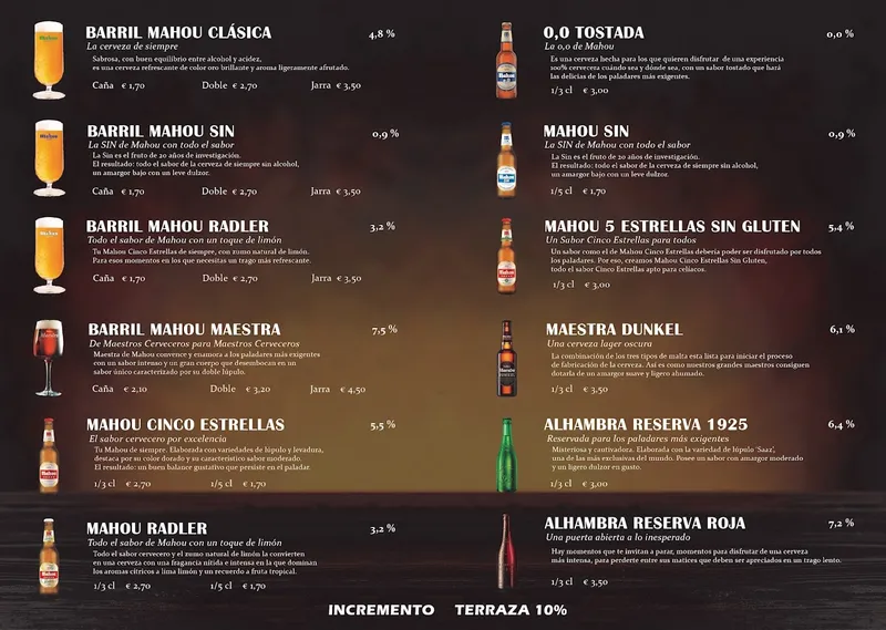 menu 1 of Cervecería KANIS