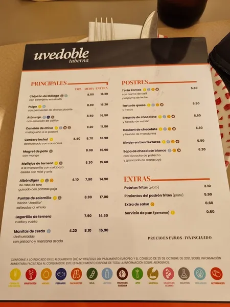 menu 0 of Uvedoble Taberna