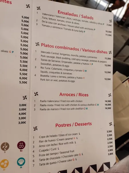 menu 1 of Boatella Tapas