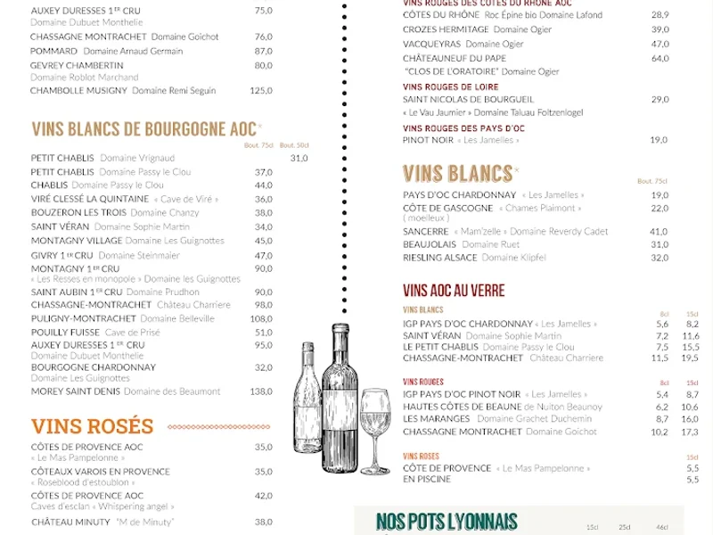 menu 1 of Édito Restaurant Dijon