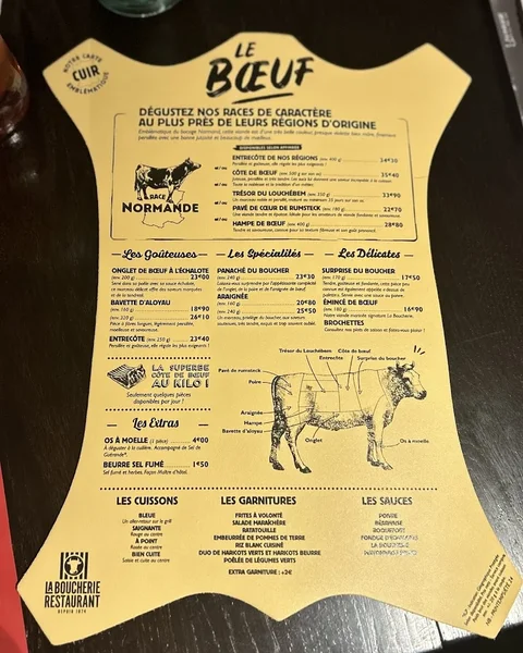 menu 0 of Restaurant La Boucherie