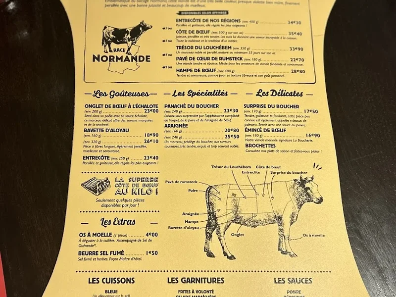 menu 0 of Restaurant La Boucherie