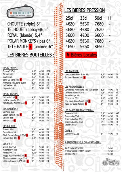 menu 1 of La concentr'
