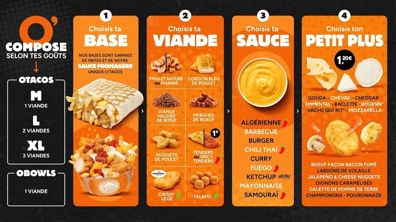 menu 0 of O'tacos
