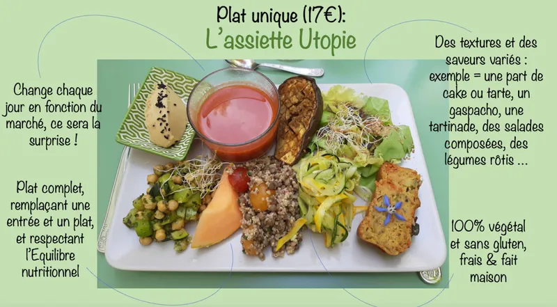 menu 0 of Le Comptoir des Utopies