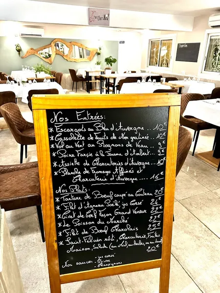 menu 0 of Ju'ste Chez Moi SASU