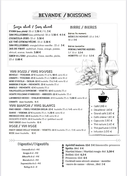 menu 0 of Da Vincy