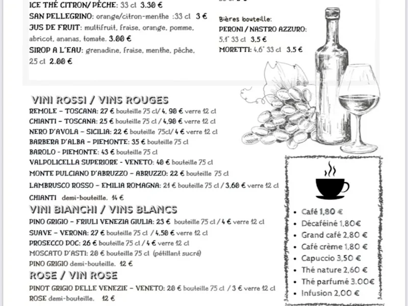 menu 0 of Da Vincy