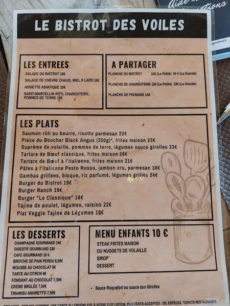 menu 0 of Le bistrot des voiles