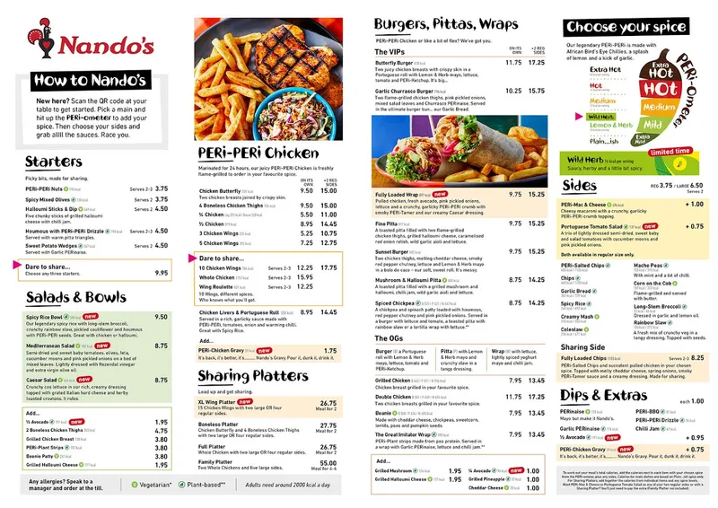 menu 0 of Nando's Birmingham - Perry Barr