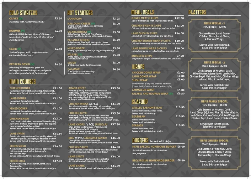 menu 0 of NEFIS cafe and charcoal grill