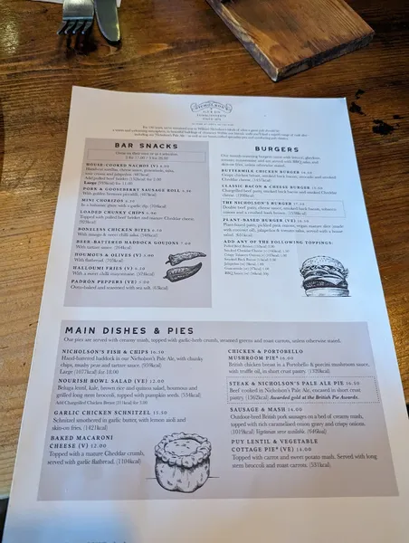 menu 1 of The Elephant And Castle