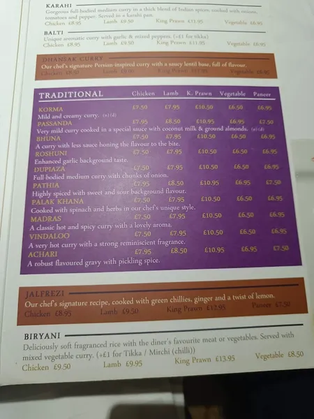 menu 0 of Javitri