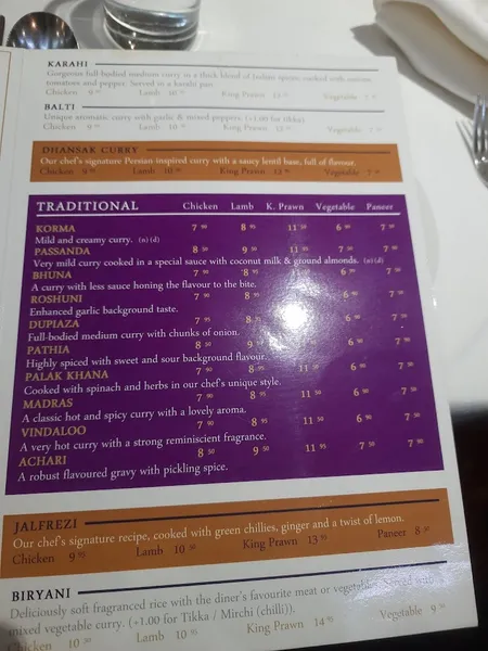 menu 1 of Javitri