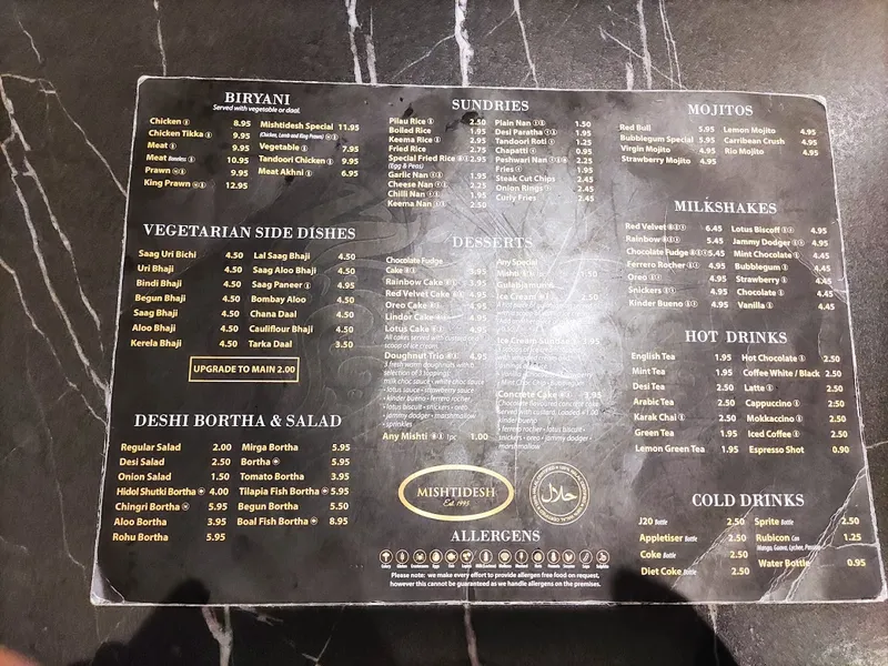 menu 2 of Mishtidesh Ltd