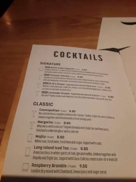 menu 2 of Bar + Block Steakhouse London Southwark