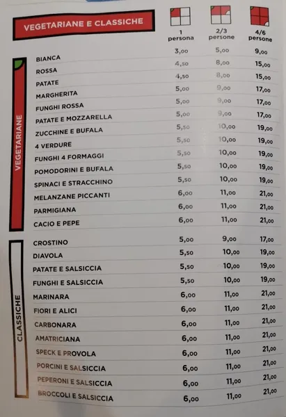 menu 0 of Margherì