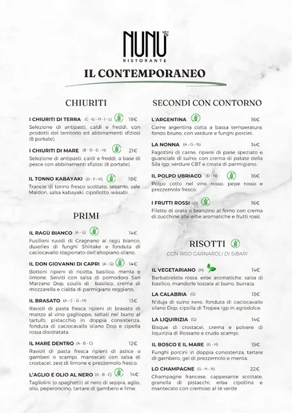 menu 0 of Ristorante Nunù