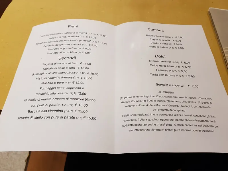 menu 0 of Osteria Luana