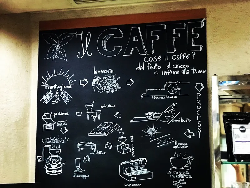 menu 0 of Caffè Conti