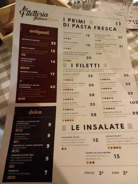 menu 0 of La Filetteria Italiana Osteria Corso Casale