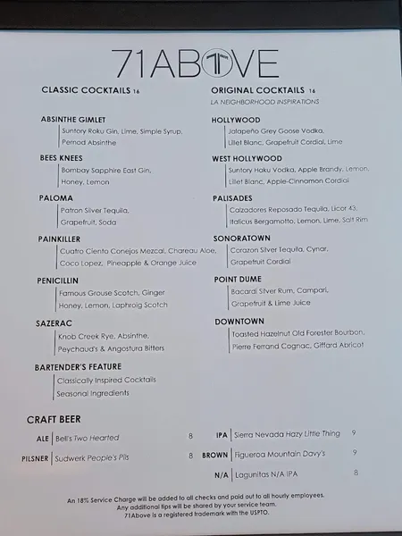 menu 1 of 71Above