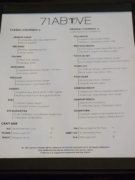 menu 2 of 71Above