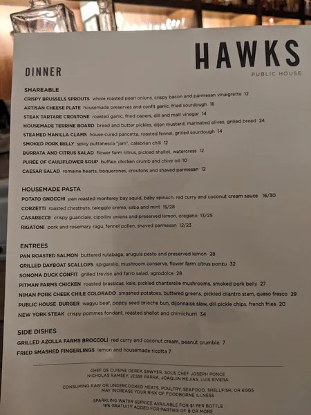 menu 2 of Hawks Public House