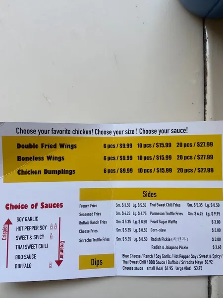 Menu Cravwings