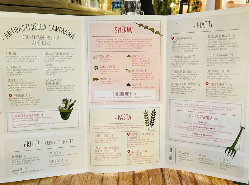 menu of SERRA by Birreria