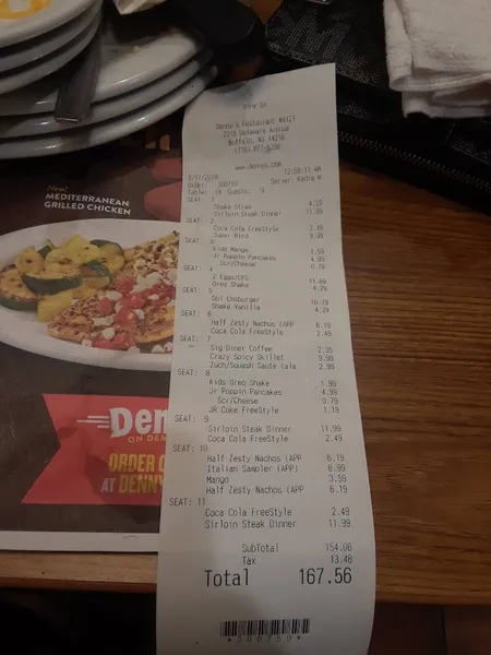 menu of Denny's