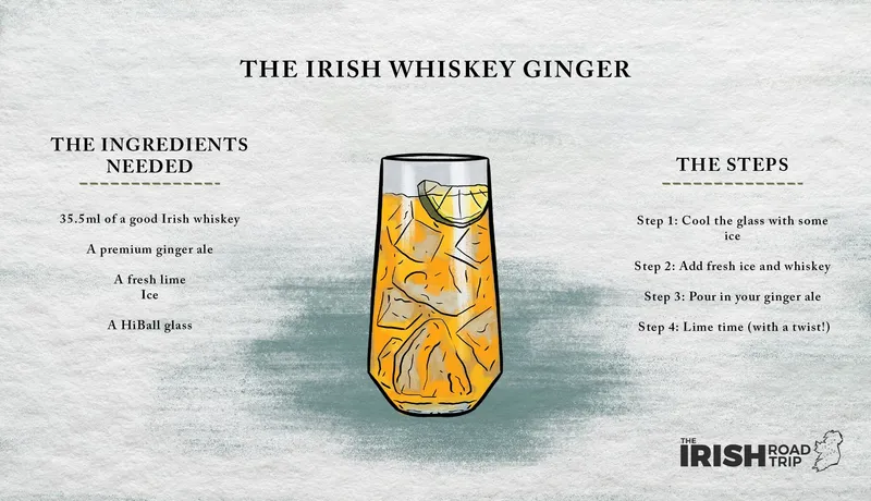 Irish Whiskey Ginger Irish Haven