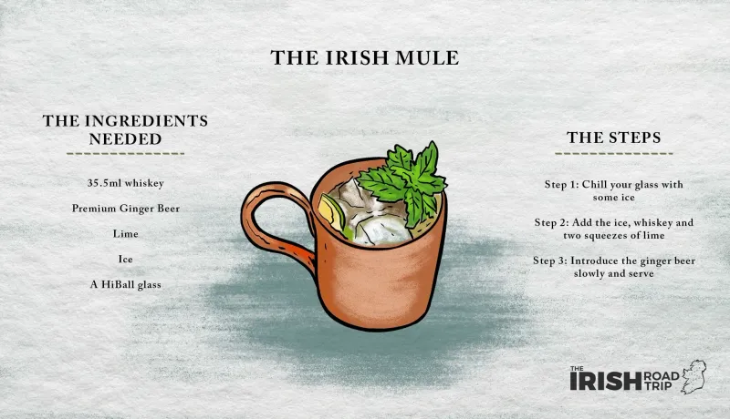 Irish Mule Irish Haven