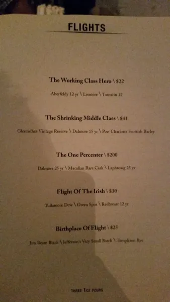 menu of Caledonia Bar