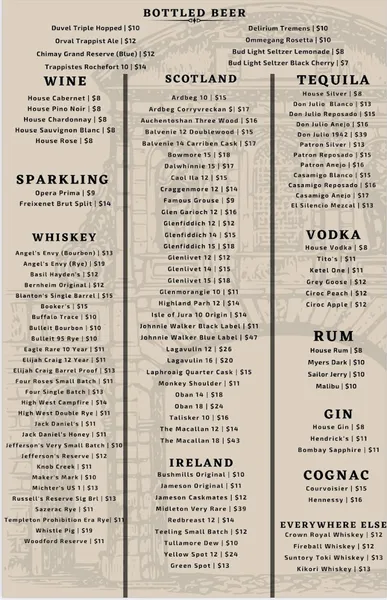 menu of The Woodman