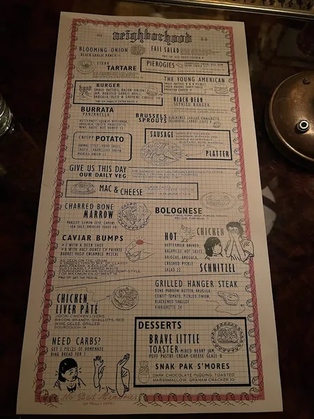 menu of Noble Experiment