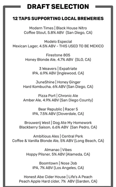 menu of Supply & Demand